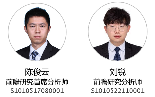 前瞻|企业需求回升+AI Agent驱动,美股软件板块逐步进入复苏周期 前瞻|企业需求回升+AI Agent驱动,美股软件板块逐步进入复苏周期