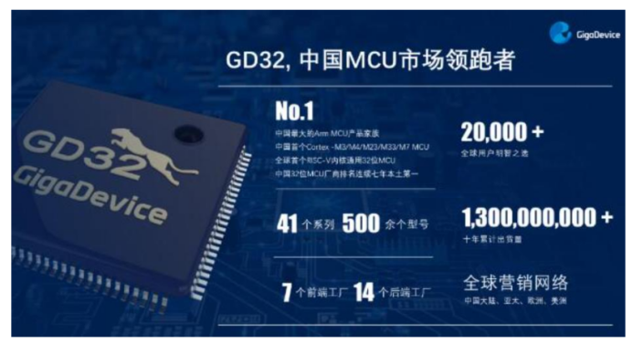 资料来源:公司官网