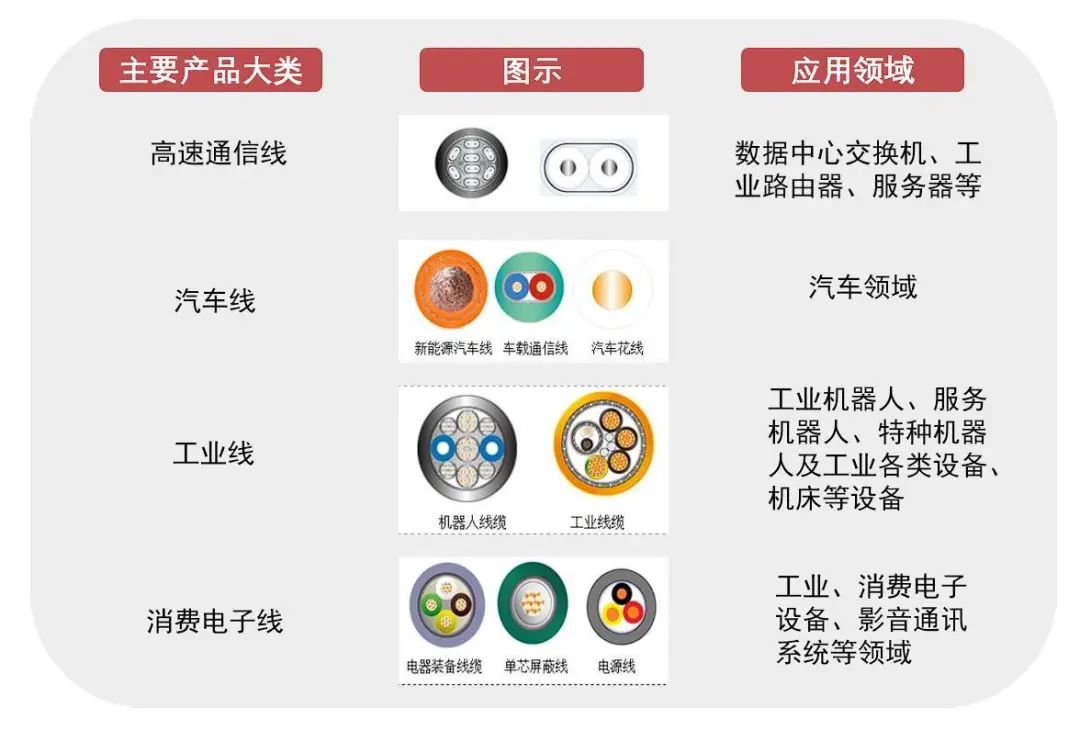 资料来源:公司2024年半年报,山西证券研究所