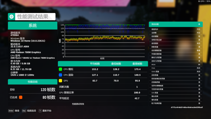 索泰zone游戏掌机评测:AMOLED屏幕+锐龙7 8840u,畅玩黑神话悟空 第33张 索泰zone游戏掌机评测:AMOLED屏幕+锐龙7 8840u,畅玩黑神话悟空 第33张