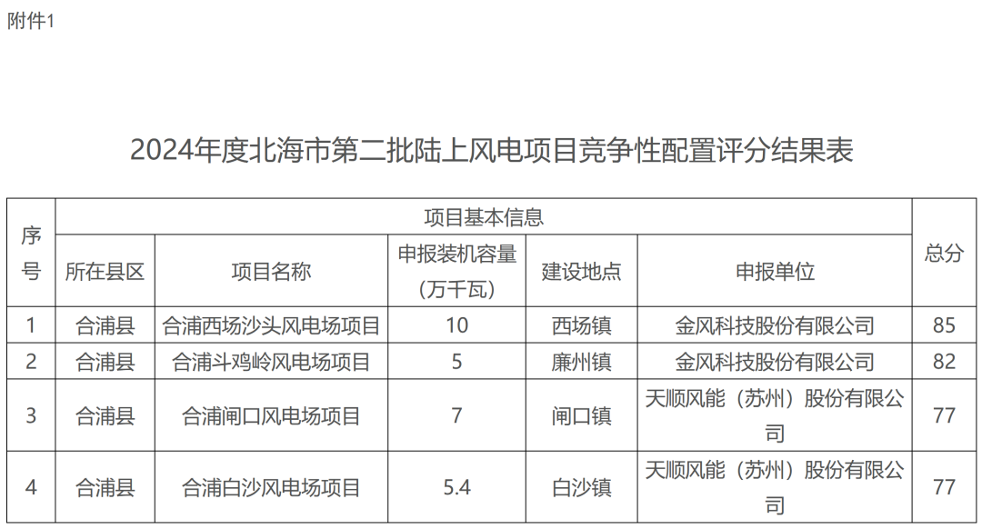 责任编辑:陈辰/15161194034(微信同号)