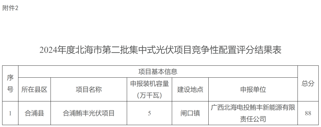 责任编辑:陈辰/15161194034(微信同号)