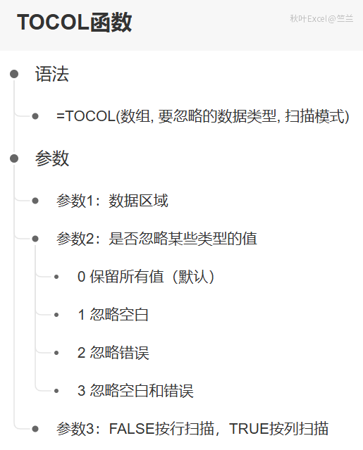Excel 1 秒合并 12 个月的表格 第2张 Excel 1 秒合并 12 个月的表格 第2张