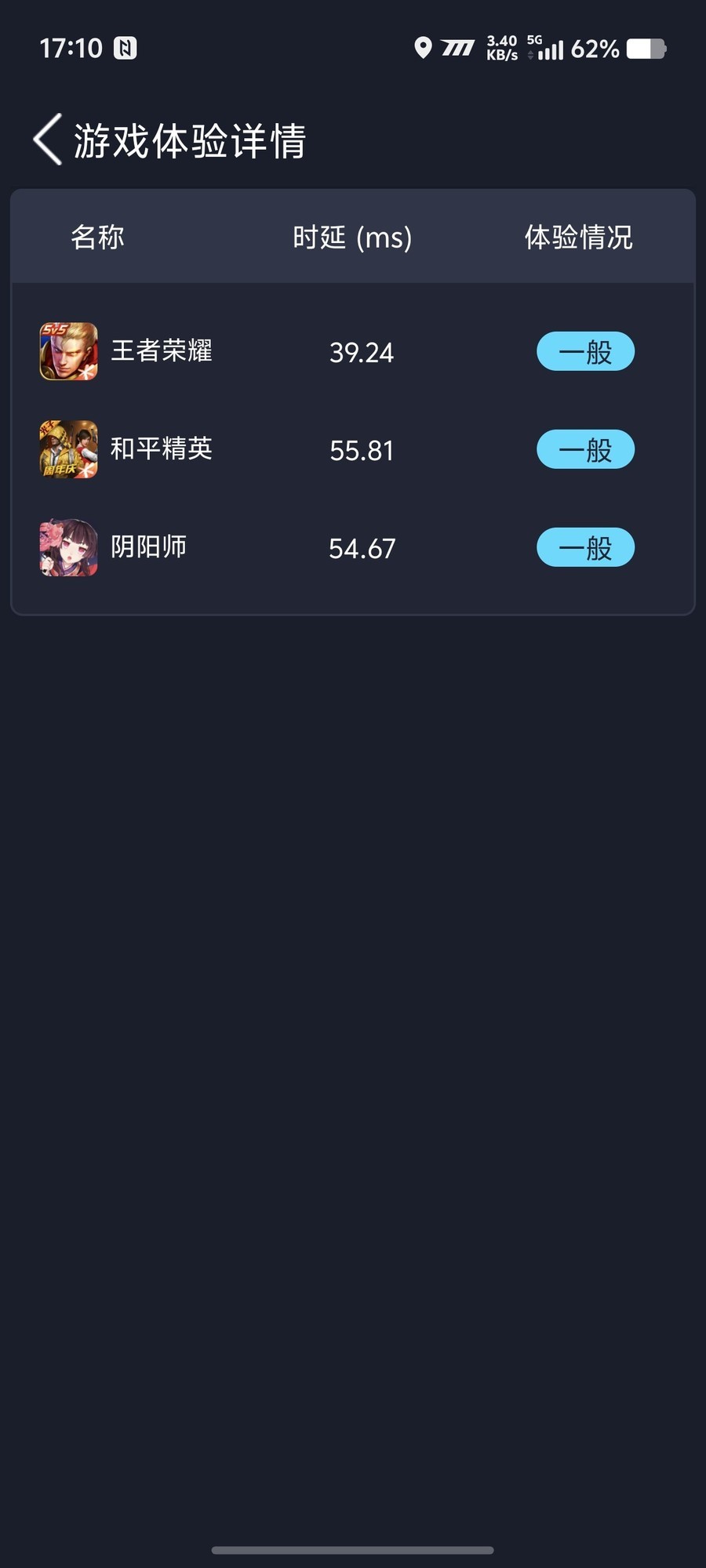 iQOO Neo10 Pro联网实测:电梯、车库也能畅玩 第2张 iQOO Neo10 Pro联网实测:电梯、车库也能畅玩 第2张
