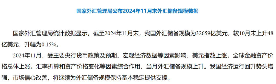 图片来源:国家外汇管理局网站