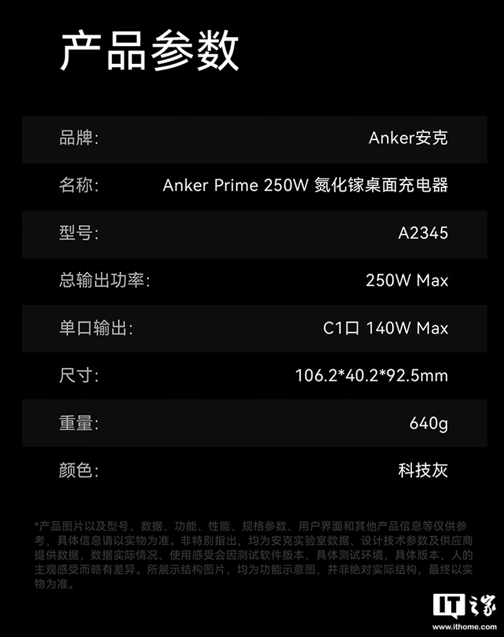 安克上架 Prime 250W 桌面充电基座:4C + 2A,12 月 10 日 799 元首销 第6张 安克上架 Prime 250W 桌面充电基座:4C + 2A,12 月 10 日 799 元首销 第6张