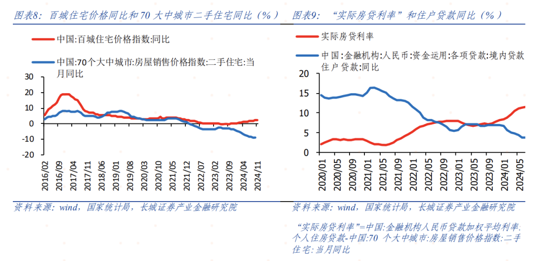 偏高的逆回购利率-第6张图片-中共霸州城区办事处-何庄社区