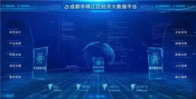 中科信息数据智能产品“九天”在经济运行监测的应用(图片来源:中科信息)