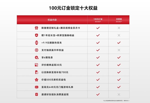 荣耀GT开启100元订金预订 三种配色至高1TB可选 第2张 荣耀GT开启100元订金预订 三种配色至高1TB可选 第2张