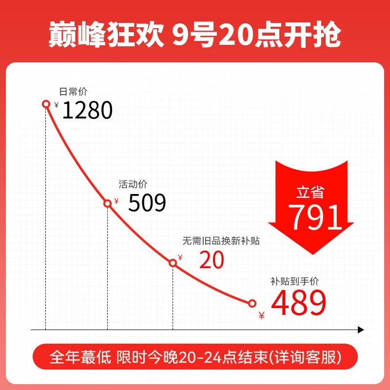 顾全华夫格电脑椅奶白色 5项可调节 498元 第1张 顾全华夫格电脑椅奶白色 5项可调节 498元 第1张