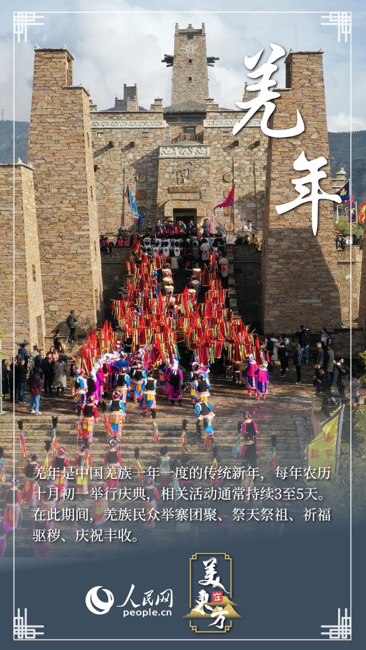資料來源:文化旅遊部、新華社、人民日報