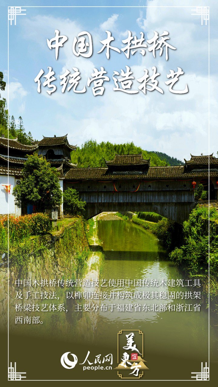 資料來源:文化旅遊部、新華社、人民日報