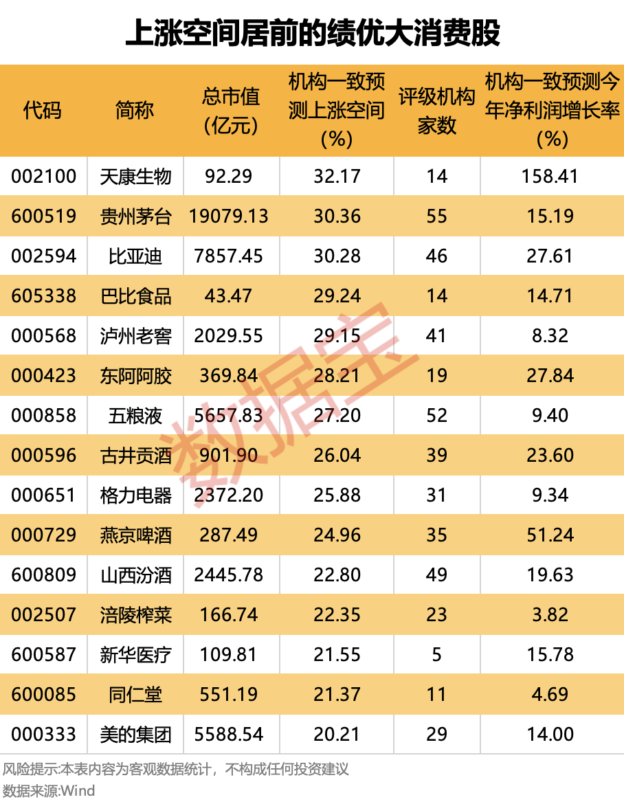 “减重神药”上架美团