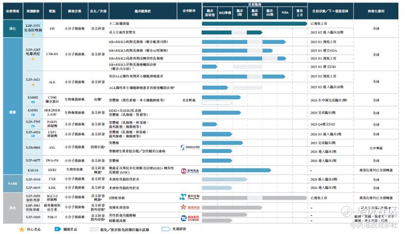 利博海尔挖掘机国四型号（集团官网）