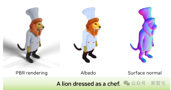 文本到3D生成結果