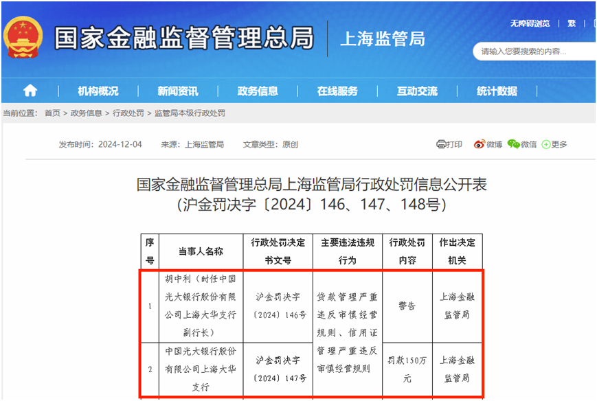 来源:国家金融监督管理总局上海监管局官网