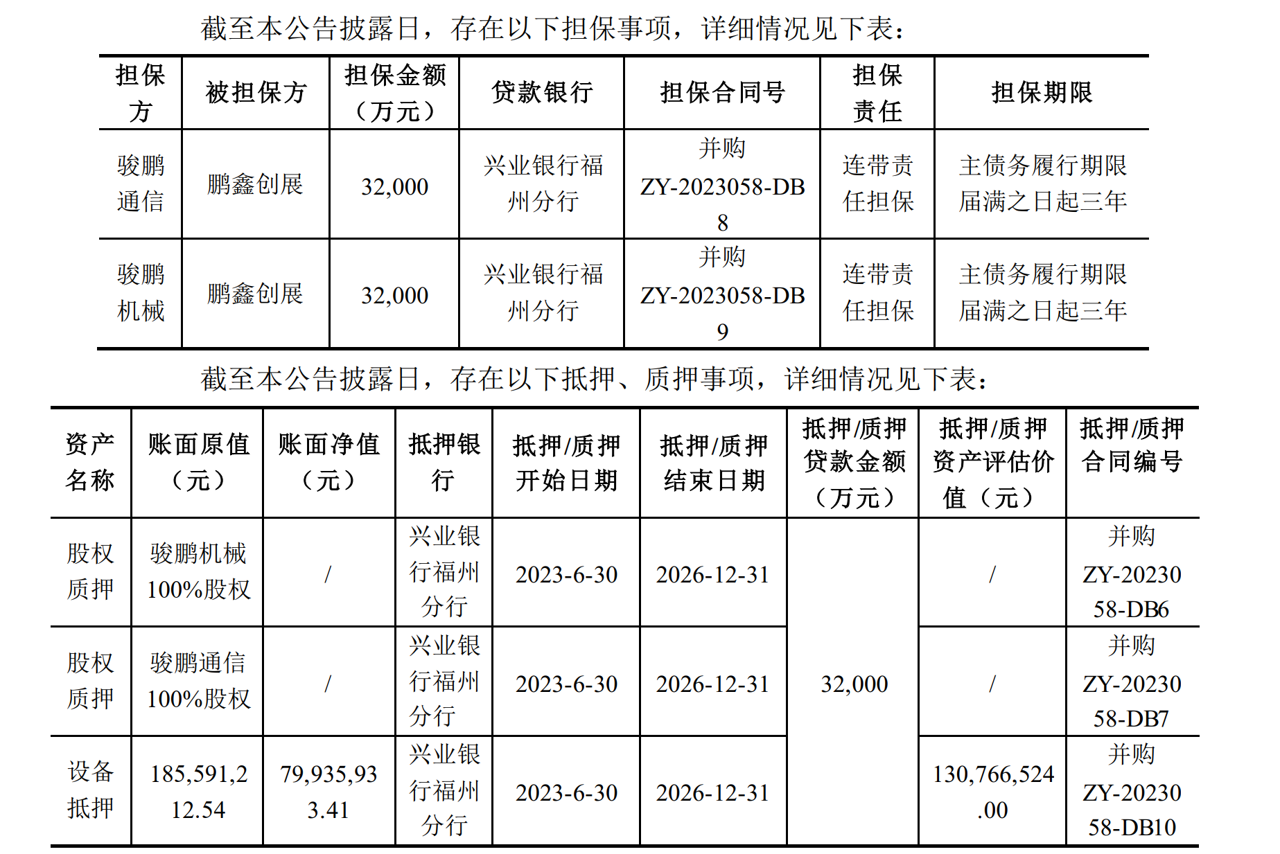 图片来源:宁波方正公告截图