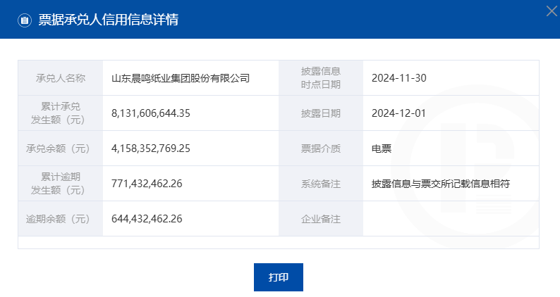 晨鸣纸业上市主体截至11月末的票据逾期情况,来源:上海票据交易所官网