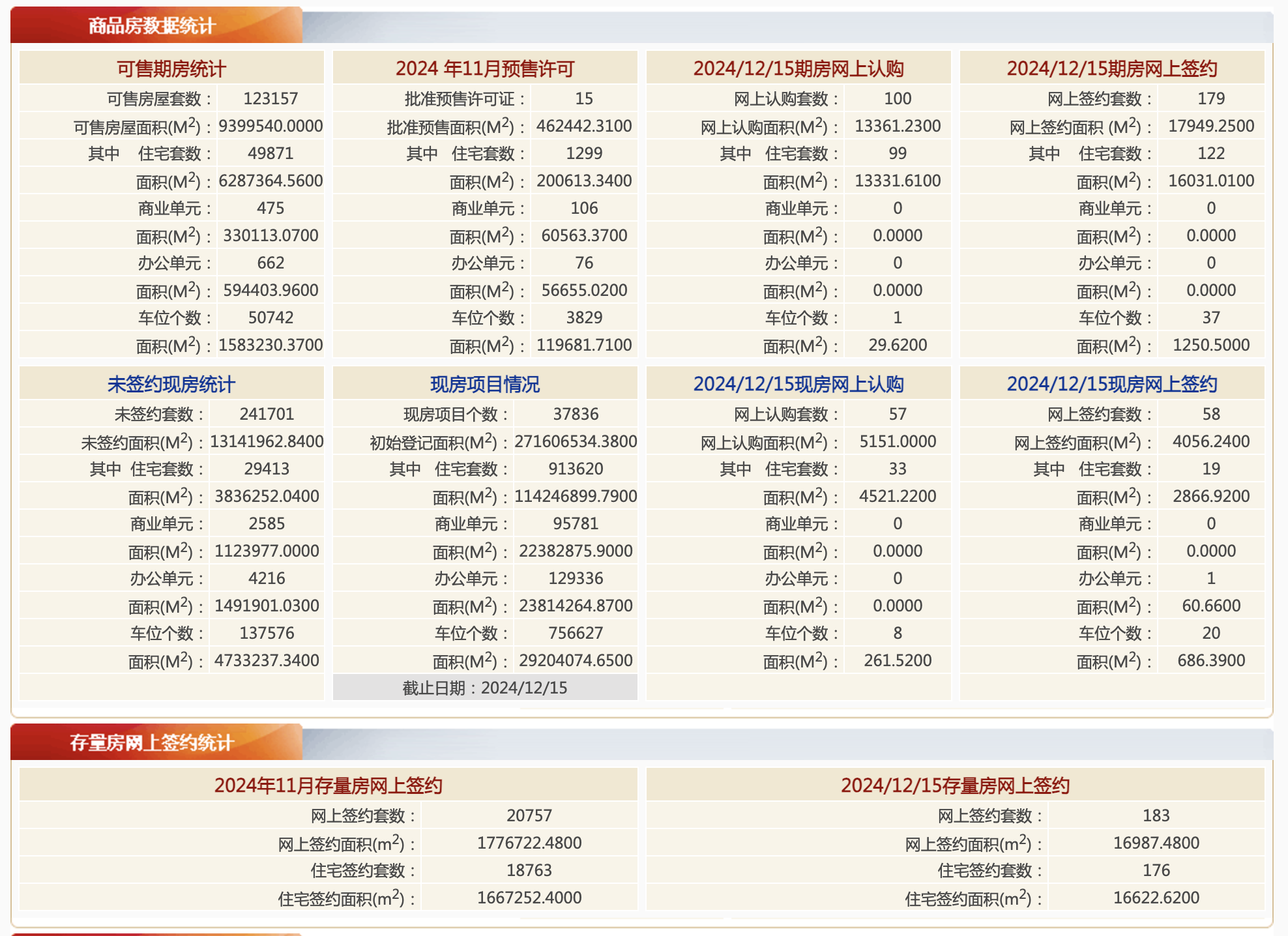 來源：樂居新媒體作者：徐迪