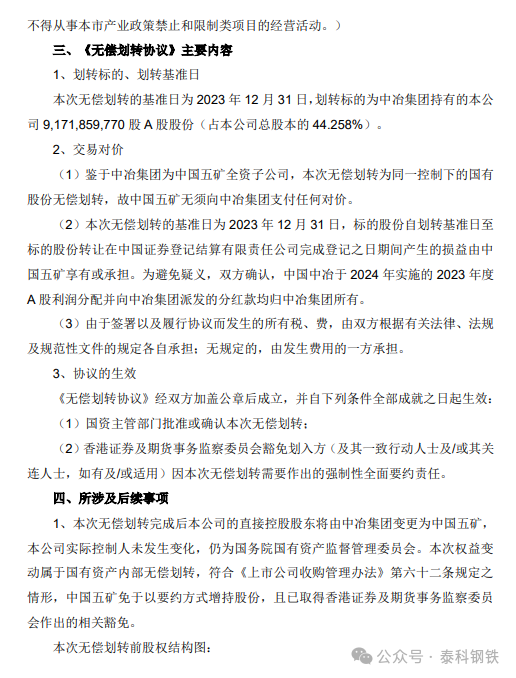 来源:中国中冶公告,泰科钢铁整理编辑