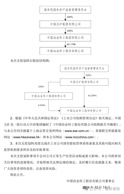 来源:中国中冶公告,泰科钢铁整理编辑
