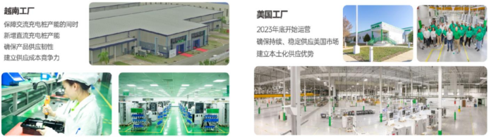 资料来源:公司微信公众号