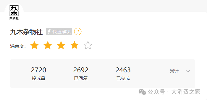 图片来源:黑猫投诉平台