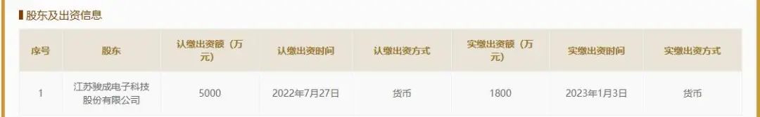 (截图来自企信网)