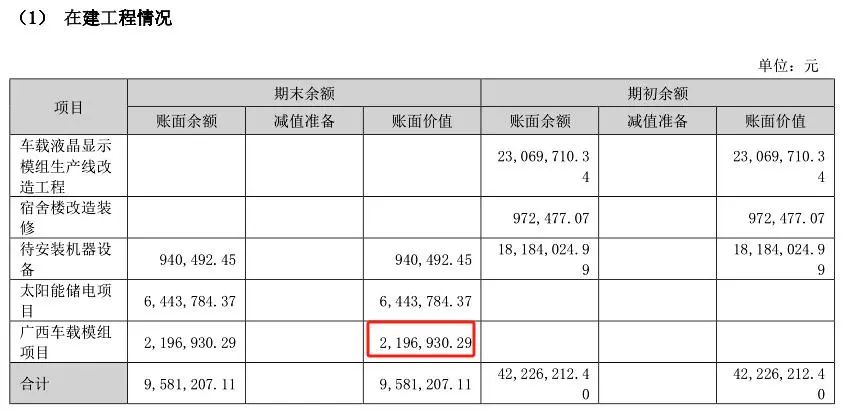 (截图来自骏成科技2023年年报)