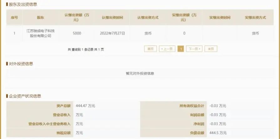 (截图来自企信网)