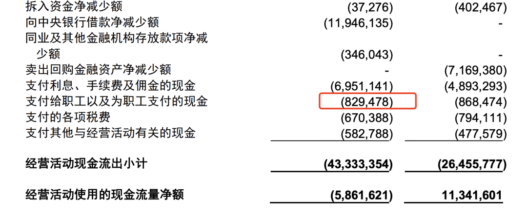 西安银行频陷风波：央行重罚379万，内部管理漏洞何时休？|西安银行_新浪财经_新浪网