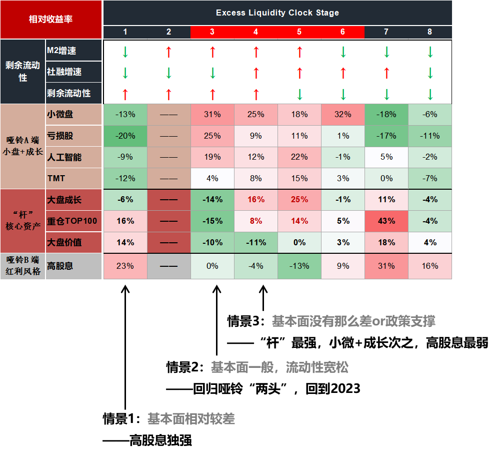 資料來源：Wind，國聯證券研究所