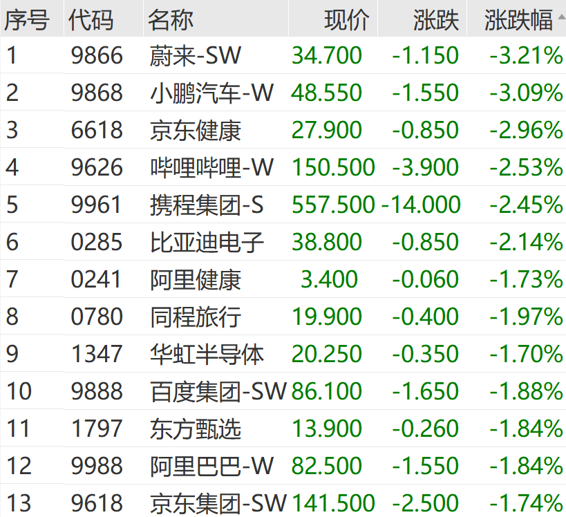 突然猛拉！直线20CM涨停  第5张