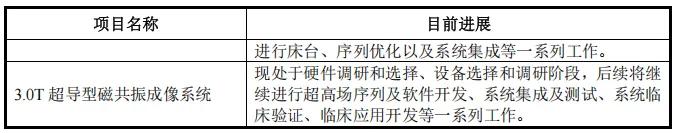 ▲ 当时的项目进展(2021年)