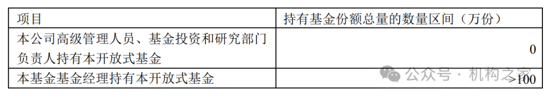 数据来源:招商优势企业2022年年度报告