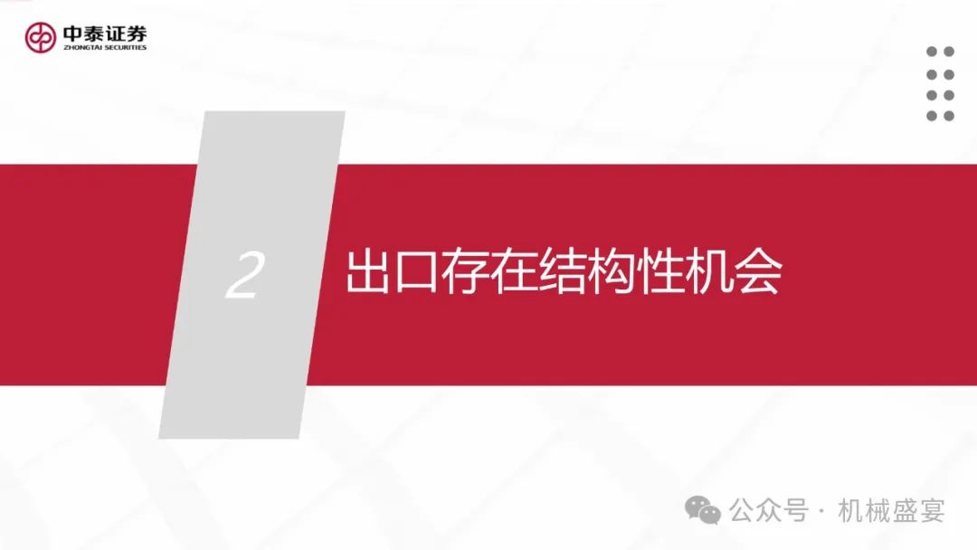 文章來源：《擴大內需提“首發經濟”&“銀發經濟”，看好消費設備機會》- 20241220