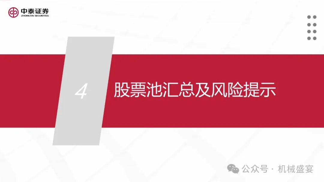 文章來源：《擴大內需提“首發經濟”&“銀發經濟”，看好消費設備機會》- 20241220