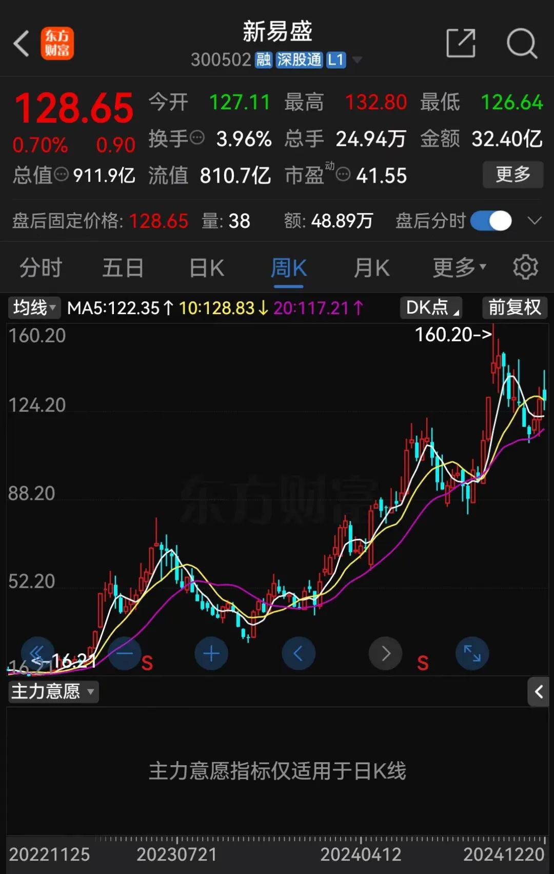 新易盛、天顺股份实控人均被中国证监会立案-第3张图片-彩票资讯