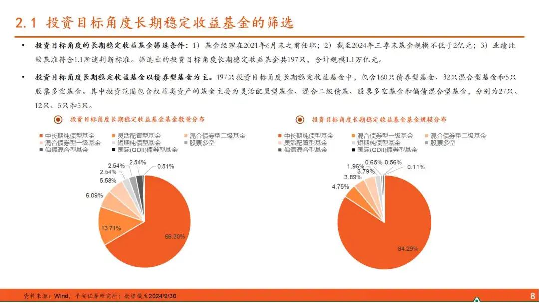 稳定收益基金 6c9b-66c4bb9f291a59ab32e120237b915097.jpg