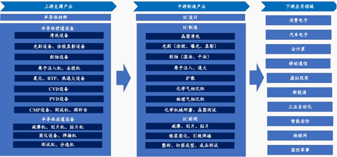 资料来源:艾瑞咨询