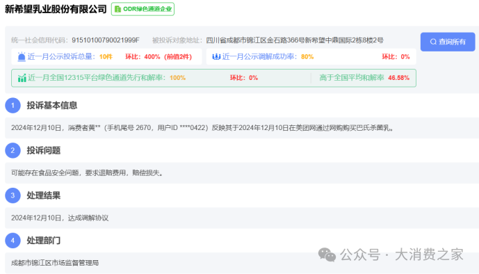 数据来源:全国12315消费投诉信息平台