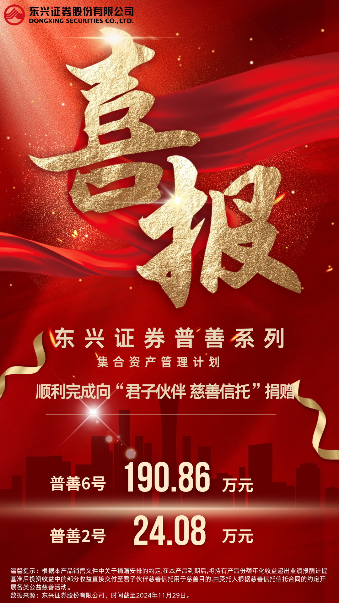来源:东兴证券