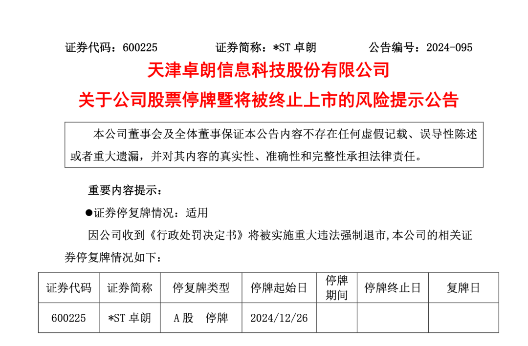 罚款1000万元,强制退市! 第2张 罚款1000万元,强制退市! 第2张