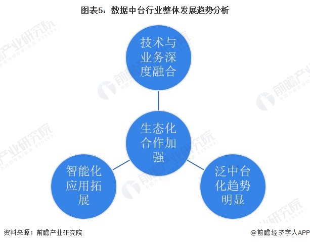 数据分析规划,数据分析规划求解在哪里