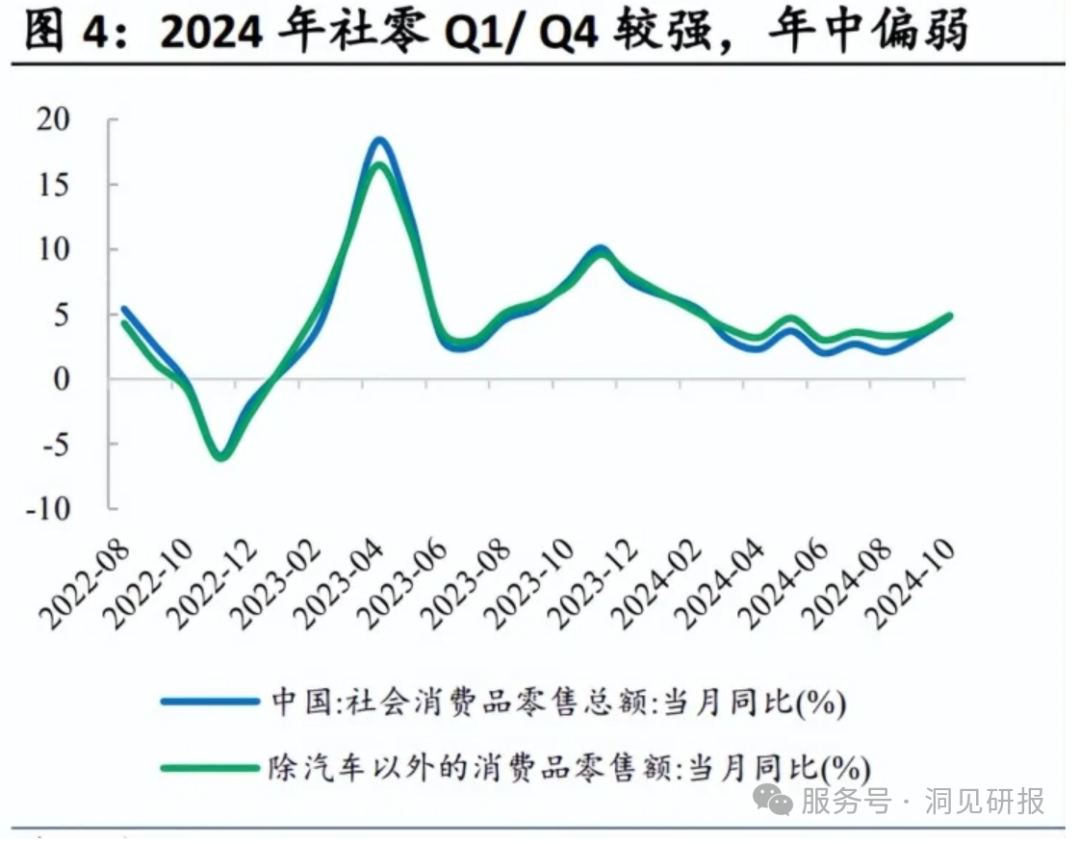 （资料来源：民银证券）