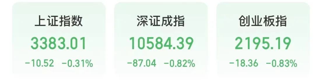 今天 A股“一哥”变了!工商银行总市值超越中国移动 第2张 今天 A股“一哥”变了!工商银行总市值超越中国移动 第2张