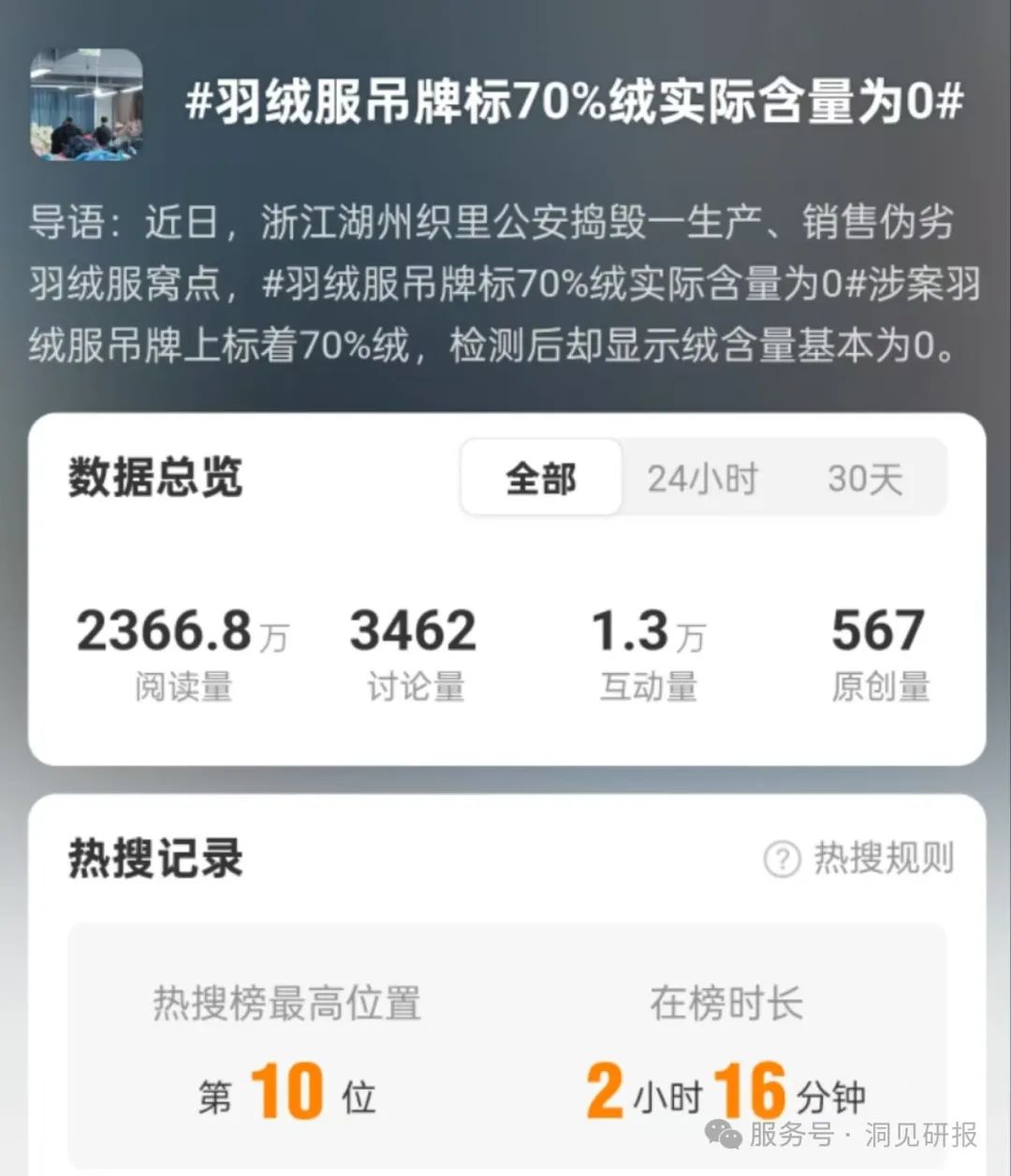 （资料来源：微博）