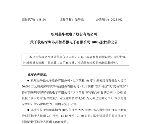 图片来源:晶华微公告