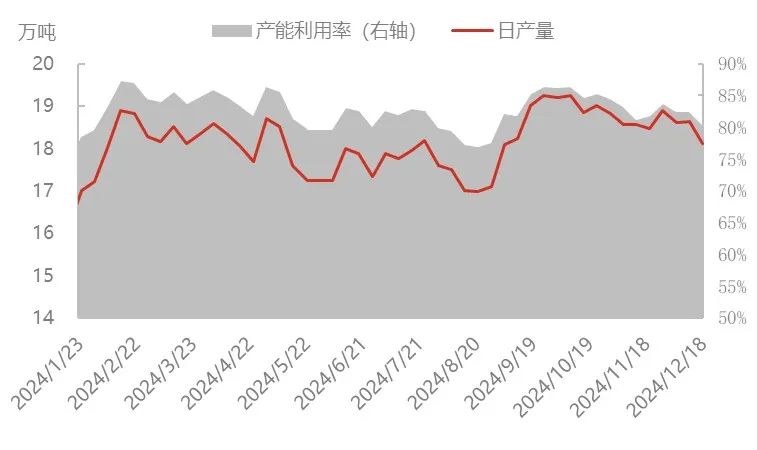 來源：隆眾資訊