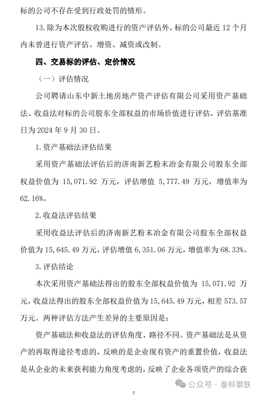 來(lái)源：魯銀投資公告，泰科鋼鐵整理編輯